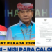 Usulan Program Pengelolaan RT di Kaltara, Pernah Ditolak Kemendagri Tahun 2021