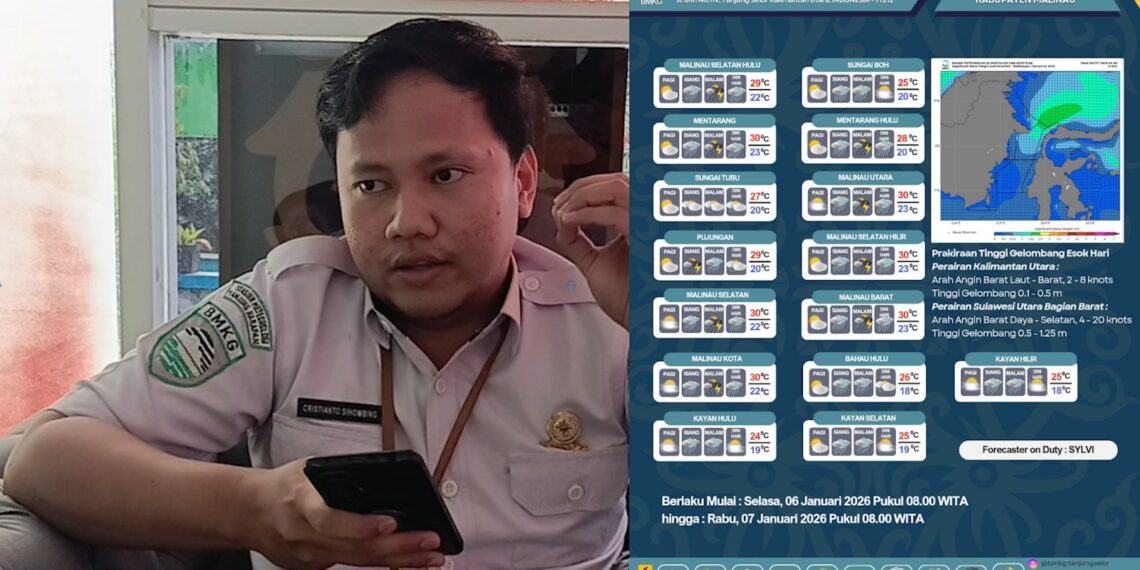 BMKG Pasang Status Waspada, Hujan Berkepanjangan Masih Ancam Tanjung Selor
