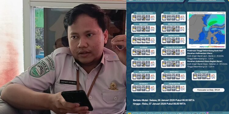 BMKG Pasang Status Waspada, Hujan Berkepanjangan Masih Ancam Tanjung Selor