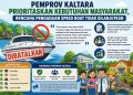 Prioritaskan Kebutuhan Masyarakat, Rencana Pengadaan Speed Boat Tak Dilanjutkan