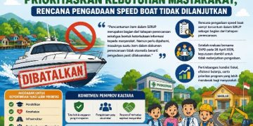 Prioritaskan Kebutuhan Masyarakat, Rencana Pengadaan Speed Boat Tak Dilanjutkan